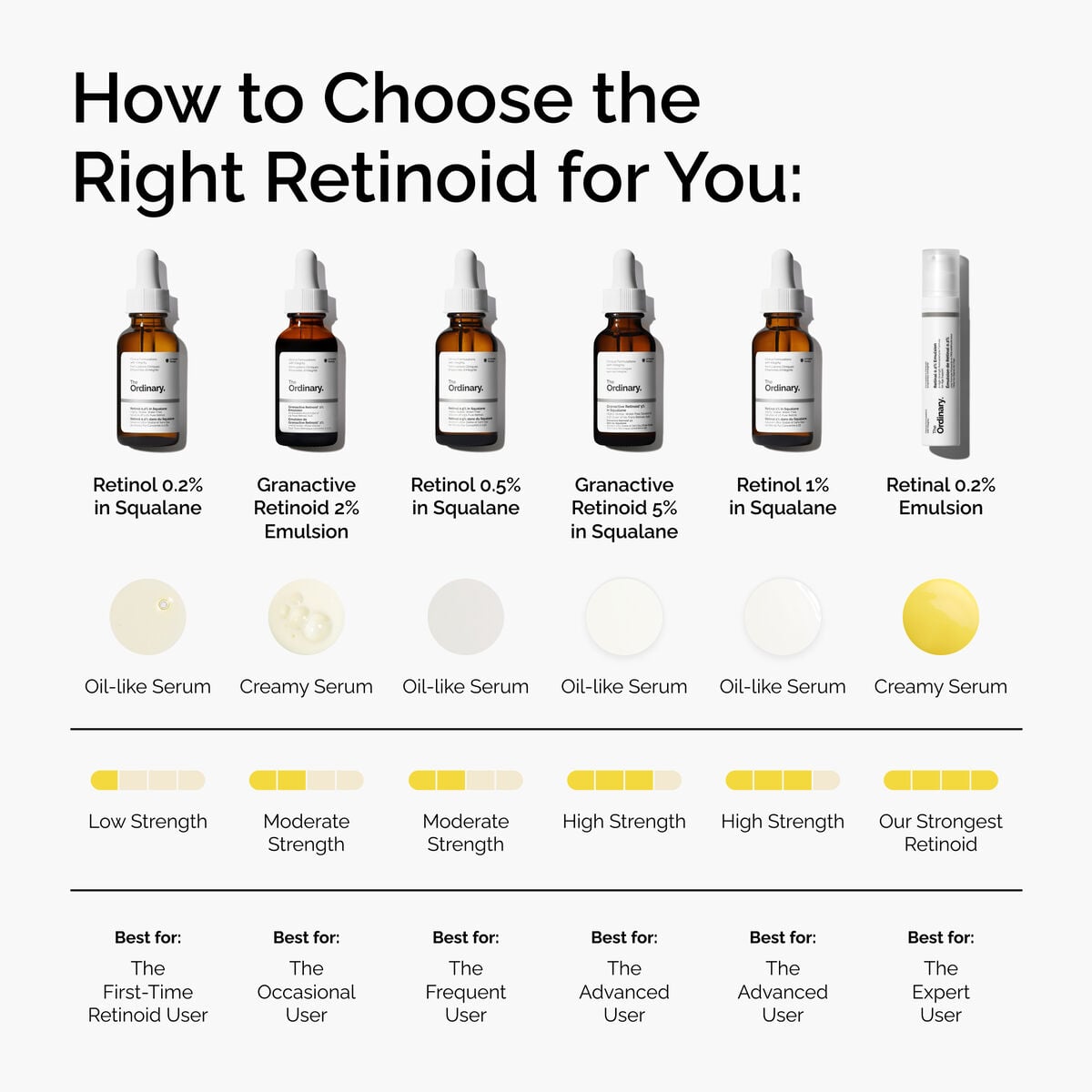 granactive-retinoid-2-emulsion-o0 FY25-D41247-ORD-Web-PDP-Gran-2pct-Eml-1x1-EN-5.jpg