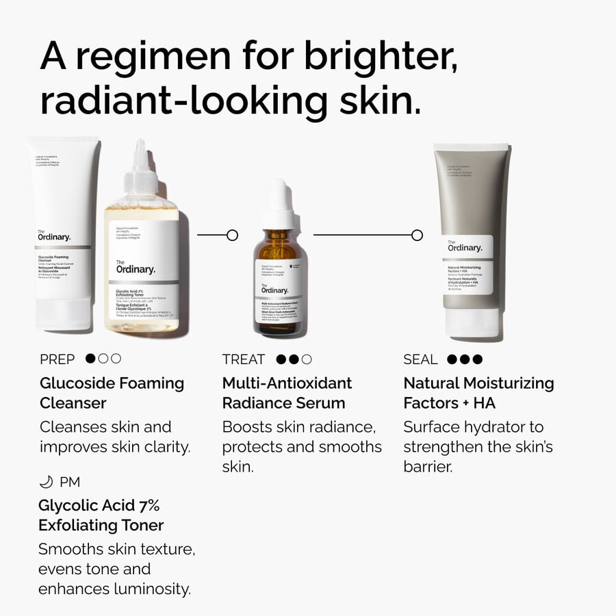 multi-antioxidant-radiance-serum-p5 ORD-MARS-regimen-graphic.jpg