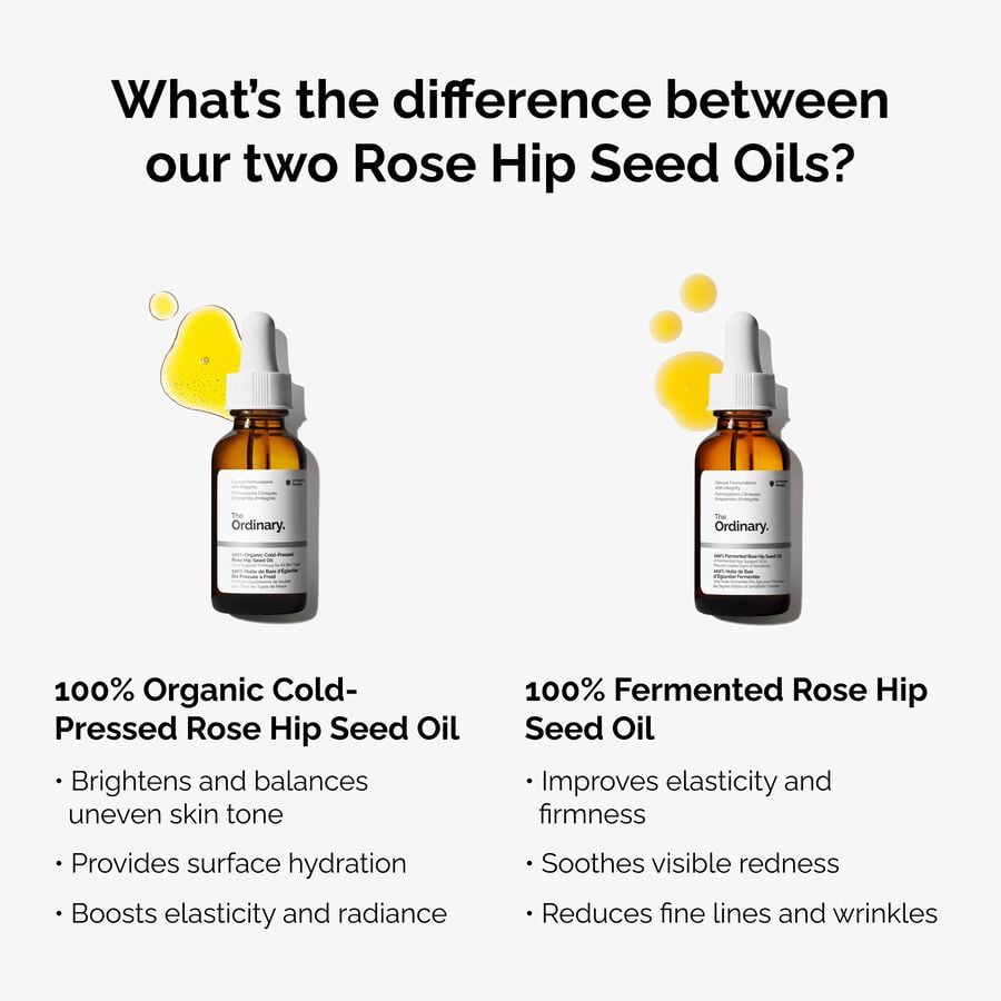 100-fermented-rose-hip-seed-oil-i0 fermented-rose-hip-vs-organic-rose-hip-graphic.jpg