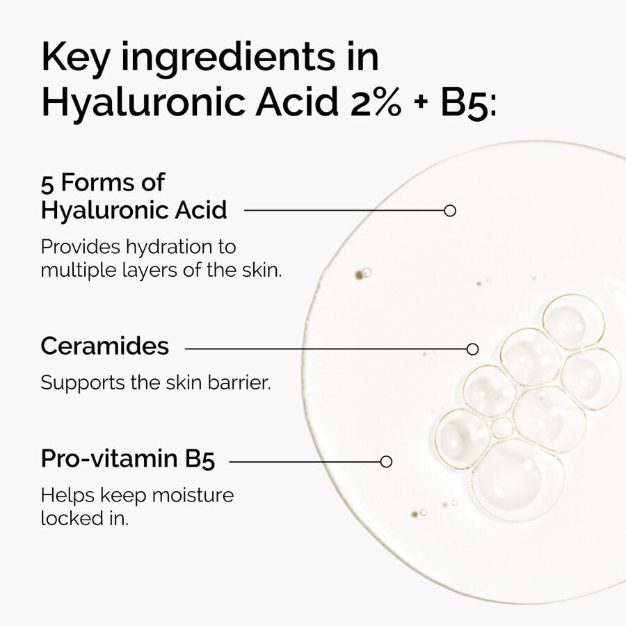 hyaluronic-acid-2-b5-with-ceramides-s4 ord-hyaluronic-acid-2pct-b5-hydrating-serum-ingredients-graphic.jpg
