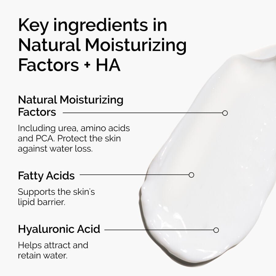 natural-moisturizing-factors-ha-t0 ord-natural-moisturizing-factors-ha-ingredients-graphic.jpg