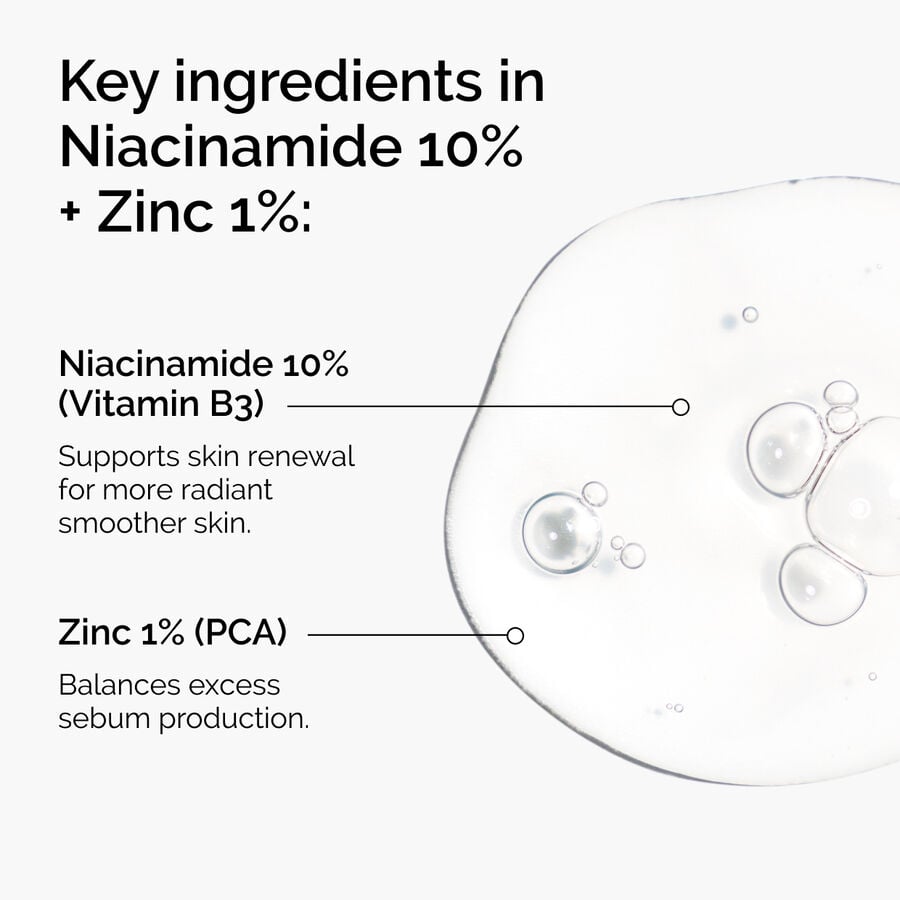 niacinamide-10-zinc-1-r5 ord-niacinamide-zinc-blemish-ingredients-graphic.jpg