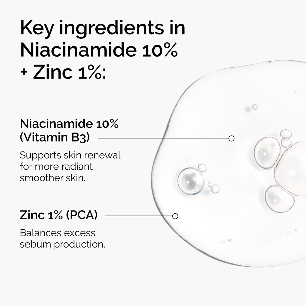 niacinamide-10-zinc-1-r5 ord-niacinamide-zinc-blemish-ingredients-graphic.jpg