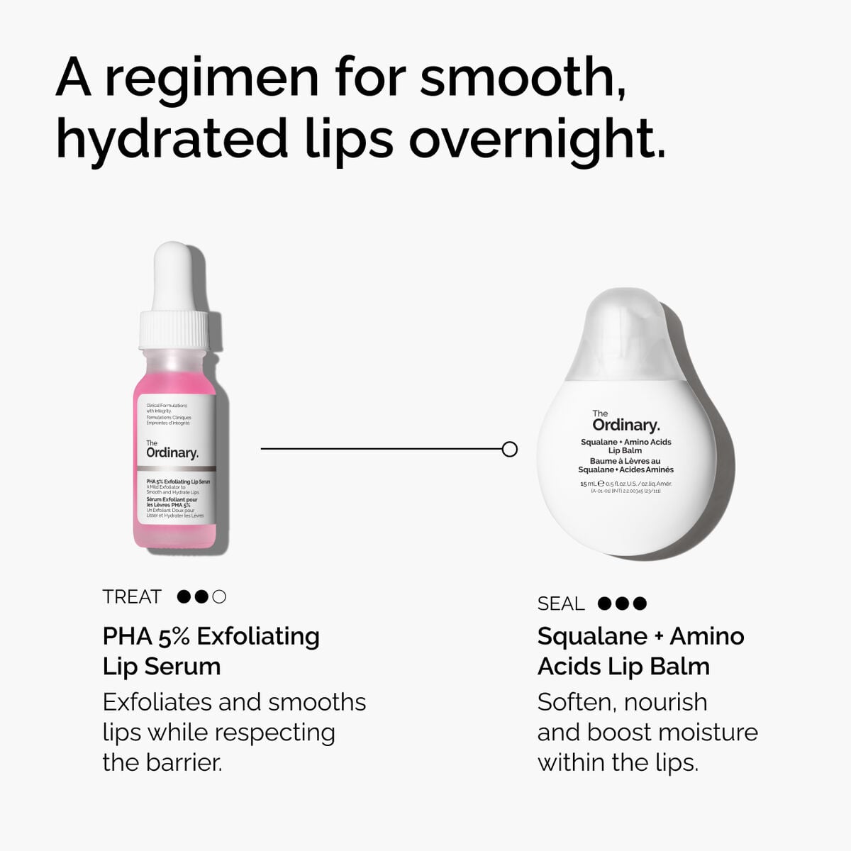 pha-5-exfoliating-lip-serum-g5 ord-pha-5pct-lip-exfoliating-serum-regimen-graphic.jpg