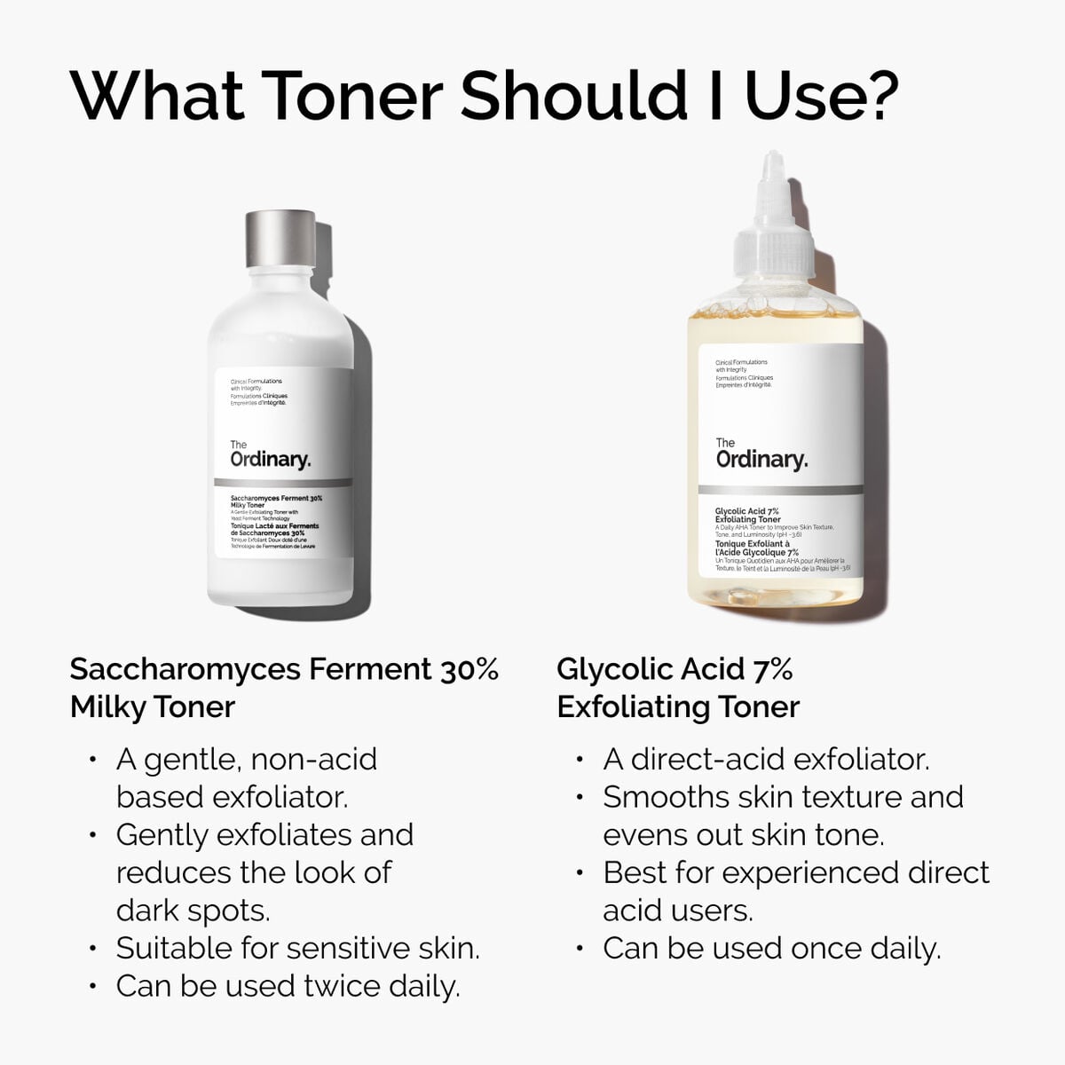 glycolic-acid-7-exfoliating-toner-n1 ord-toners-prep-step-comparison-graphic.jpg